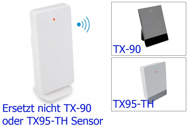 tec2000299-techno-line-tx96-th-funk-aussen-sensor-uebersicht